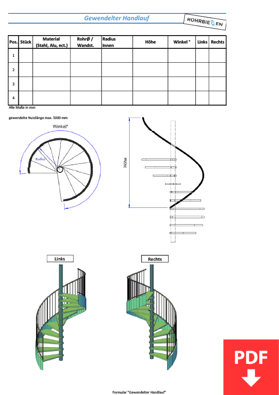 Gewendelter-Handlauf